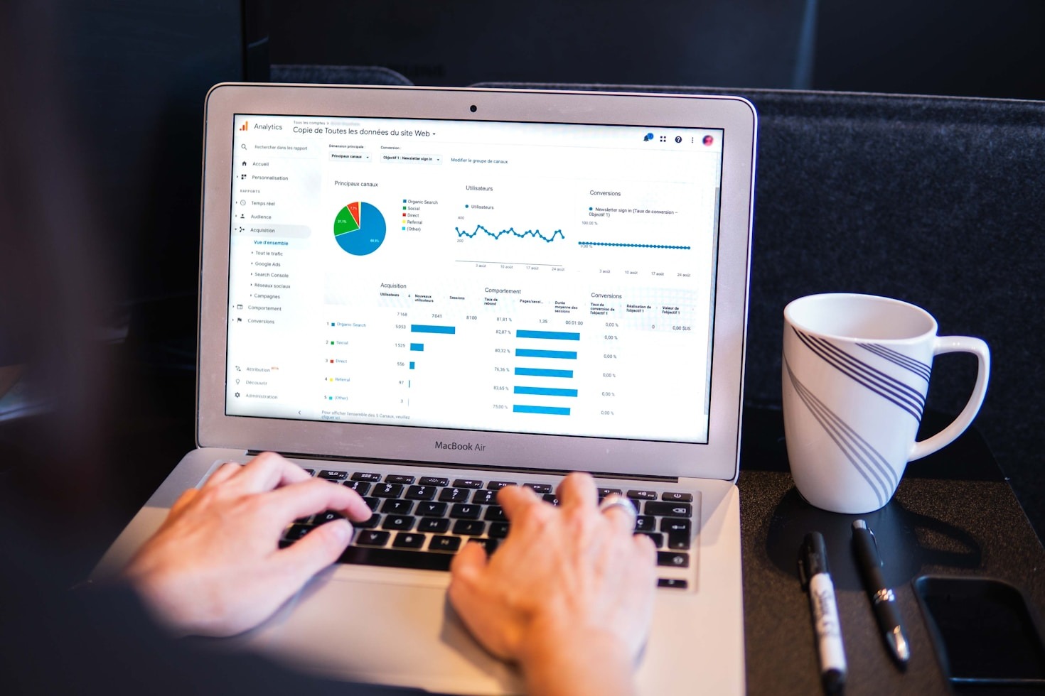 5 Creative Ways to Test Online Functionalities
